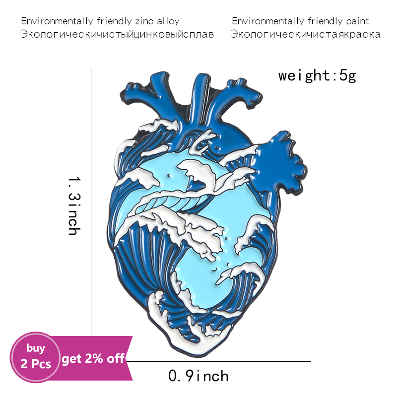 Ocean Wave และปลาวาฬป้ายสีฟ้าห - Embroidery Whale บทวิจารณ์และราคา