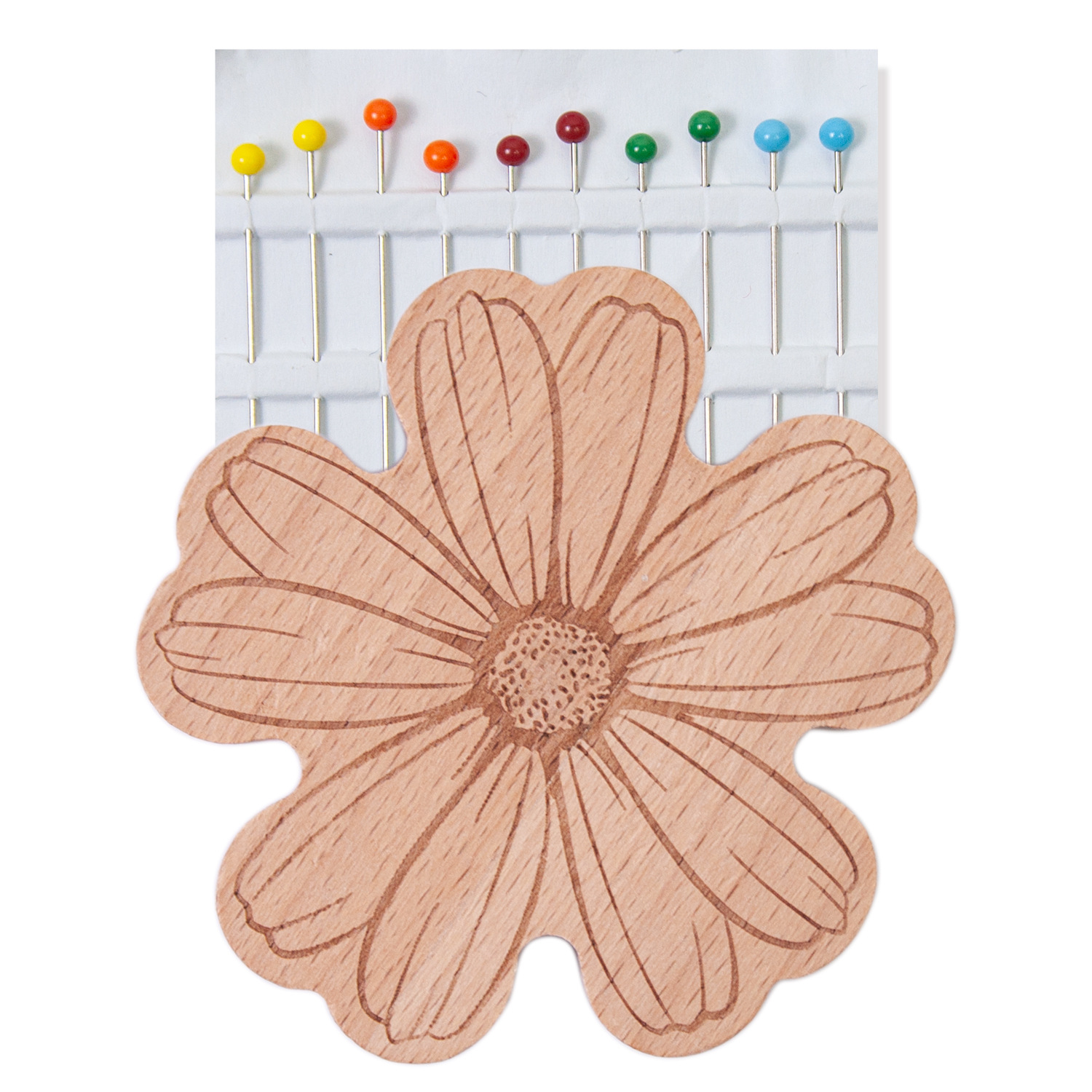 แม่เหล็กเก็บเข็มสำหรับงานปักคร - Needle Minder Magnet บทวิจารณ์และราคา